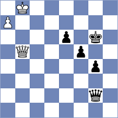 Grineva - Zallio (Chess.com INT, 2021)