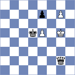 Kowalczyk - Eynullayev (chess.com INT, 2023)