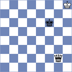 Benitez Lozano - Prilleltensky (chess.com INT, 2021)