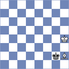 Dobre - Kozlov (chess.com INT, 2024)