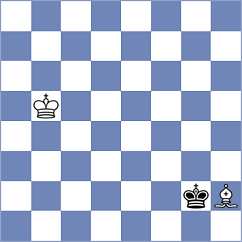Goroshkov - Teiitbaev (chess.com INT, 2024)