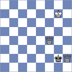 Perez Rodriguez - Dixit (Chess.com INT, 2021)