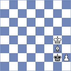 Demin - Lorente Serrano (chess.com INT, 2022)