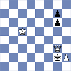 Antolak - Vu (chess.com INT, 2021)