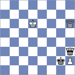 Womacka - Kekic (chess.com INT, 2024)