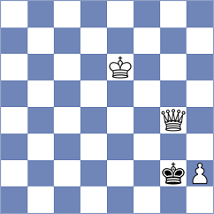 Viskelis - De Souza (chess.com INT, 2021)