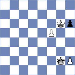 Estrada Nieto - Cooper (chess.com INT, 2023)