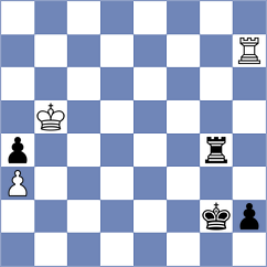 Saya - Zavivaeva (chess.com INT, 2022)