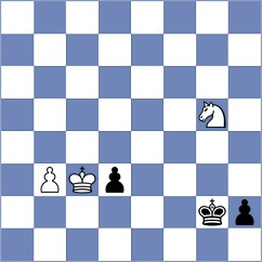 Bauyrzhan - Tifferet (chess.com INT, 2024)