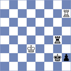 Korchagina - Micic (chess.com INT, 2023)
