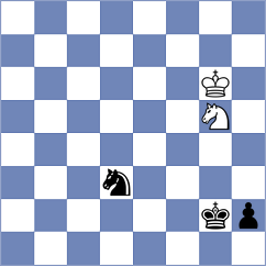 Galkin - Moskvin (chessassistantclub.com INT, 2004)