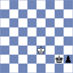 Floresvillar Gonzalez - Senft (chess.com INT, 2024)