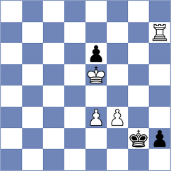 Botez - Mirza (chess.com INT, 2023)
