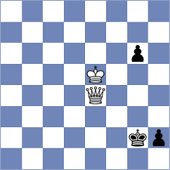 Shearsby - Bremner (chess.com INT, 2022)