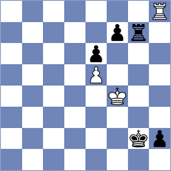 Yashmetov - Ghasi (chess.com INT, 2024)