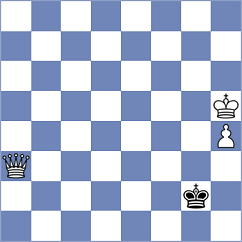 Rizvi - Bowen (Chess.com INT, 2021)