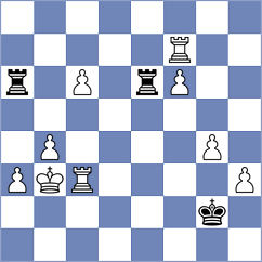 Tronenkovs - Bodek (Chess.com INT, 2021)