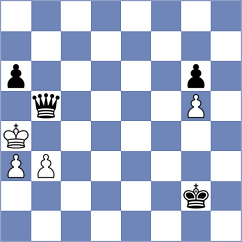 Thing - Kozak (chess.com INT, 2024)