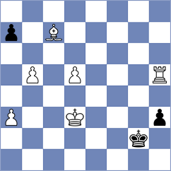 Matlin - Shashaank (Chess.com INT, 2021)