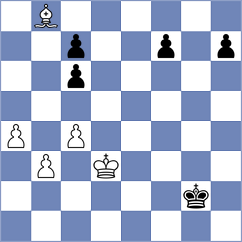 Boraso - Avazkhonov (chess.com INT, 2023)