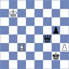 Karas - Zhizmer (chess.com INT, 2024)