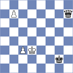 Alothman - Gameel (Chess.com INT, 2020)