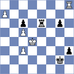 Yoo - Oleksienko (Chess.com INT, 2020)