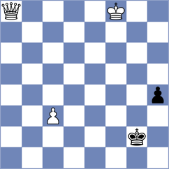 Makaraci - Georgiadis (chess.com INT, 2024)