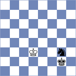 Adithya A Chullikkad - Korol (chess.com INT, 2023)