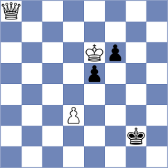 Petrova - Stevens (chess.com INT, 2022)