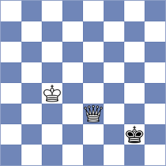 Sipila - Svane (chess.com INT, 2024)