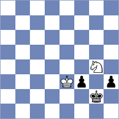 Sabatier - Bold (chess.com INT, 2023)