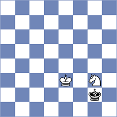 Biletskyy - Travkina (chess.com INT, 2024)