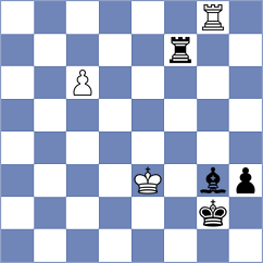 Gunina - Assaubayeva (FIDE Online Arena INT, 2024)