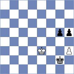 Melillo - Iskusnyh (chess.com INT, 2024)