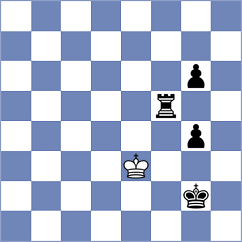 Nozdrachev - Vokhidov (Chess.com INT, 2021)