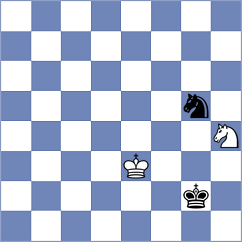 Albuquerque Junior - Rengifo Blancas (chess.com INT, 2023)
