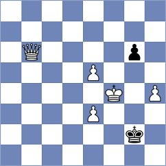 Le - Talibov (chess.com INT, 2023)