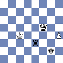 Dong - Soumya (chess.com INT, 2021)