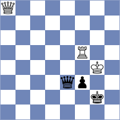 Kopylov - Manukian (chess.com INT, 2022)