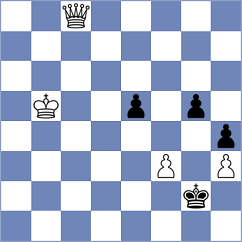 Grischuk - Holt (chess.com INT, 2024)