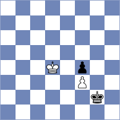 Harish - Floresvillar Gonzalez (chess.com INT, 2024)