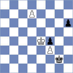 Melkumyan - Mendez Fortes (chess.com INT, 2024)
