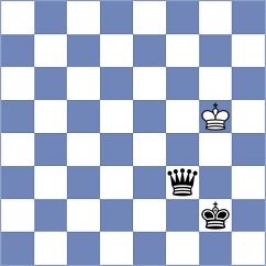 Bazarov - Najdin (chess.com INT, 2021)