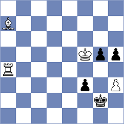 Jean Louis - Sargsyan (chess.com INT, 2022)