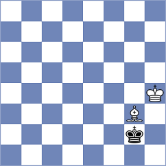 Gutierrez Olivares - Tulchynskyi (chess.com INT, 2024)