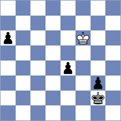 Wisdom - Turzo (chess.com INT, 2023)
