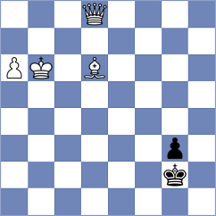 Zpevak - Gilevych (chess.com INT, 2020)