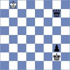 Erdogan - Sliwicki (chess.com INT, 2024)