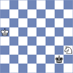 Ferreira - Chiku-Ratte (chess.com INT, 2024)